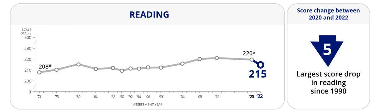 A graph of a line Description automatically generated with medium confidence