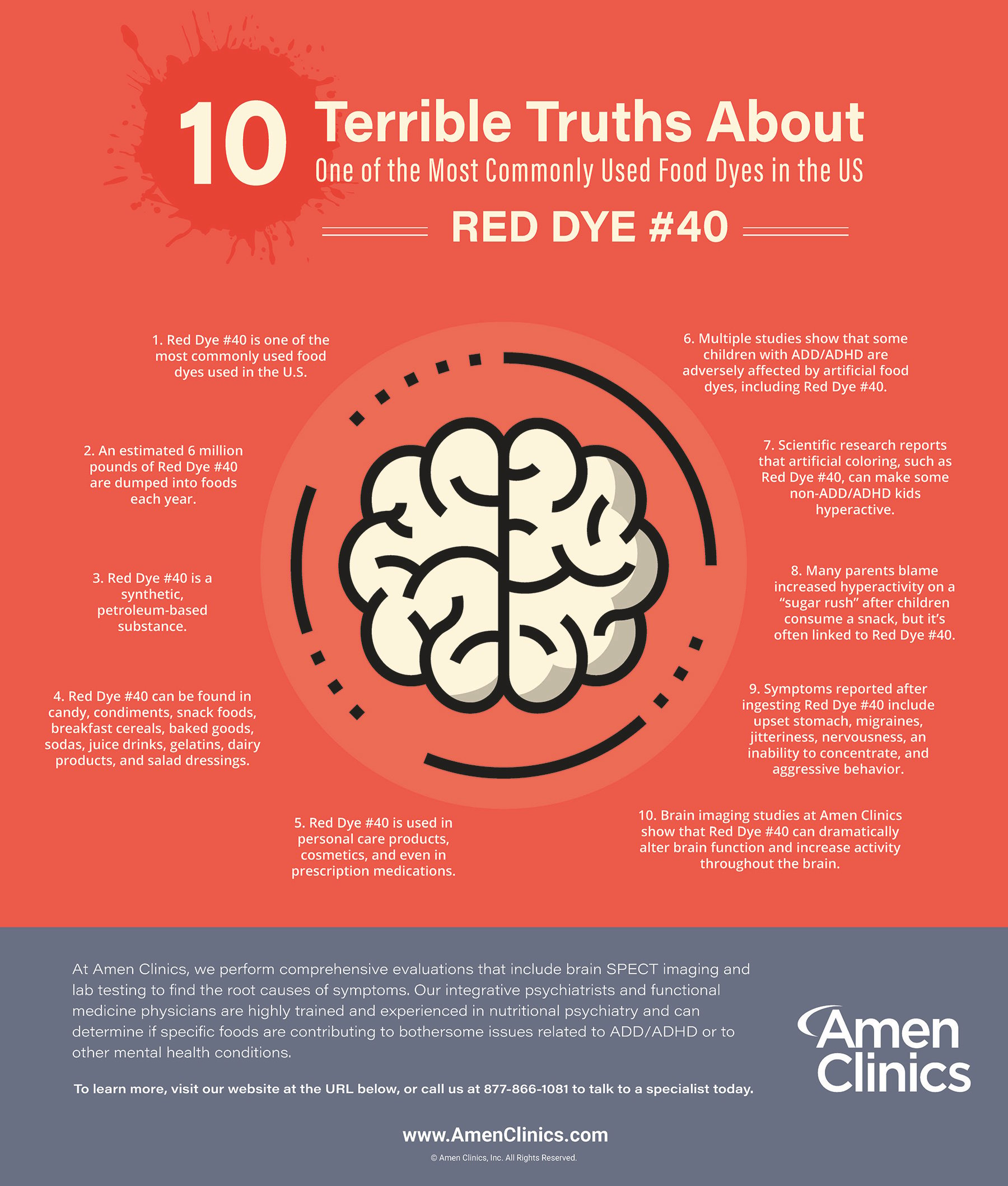 https://www.amenclinics.com/wp-content/uploads/2021/11/ACI_Red_Dye_40_Inforgraphic-page-001.jpg